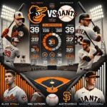 Baltimore Orioles Vs San Francisco Giants Match Player Stats