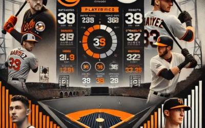 Baltimore Orioles Vs San Francisco Giants Match Player Stats